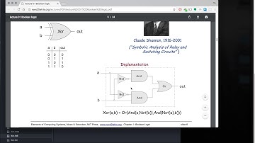 Assembly Language: First Principles: 1.2 - Xor gate