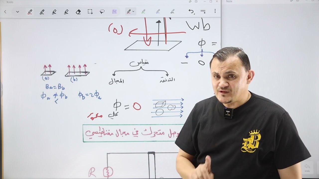 مراجعة ليالي الامتحان الحث الكهرمغناطيسي و اشباه الموصلات