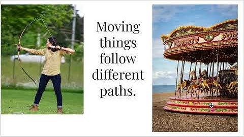 Patterns of Movement