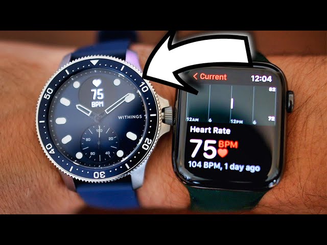 Withings Scanwatch Horizon Review!