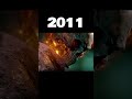     1984 2016  