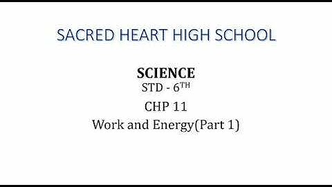 Std: VI: Science: Chp 11: Work and Energy ( Part 1 )