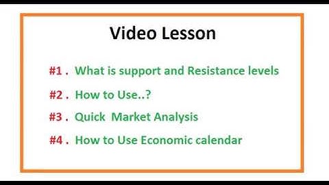 100% Win Binary options and Forex Sinhala Lesson 1 [ සියළු දේ සරලව සිංහලෙන් ]