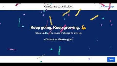 Data Sets and Distribution - Comparing Data Displays