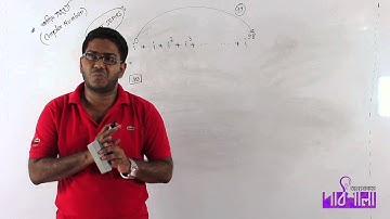 03. Series of I | আই এর সিরিজ | OnnoRokom Pathshala