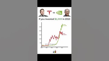 Nvidia Killed Tesla💀 if you invested $1,000 in Tesla vs Nvidia vs n 2010📈💸 #tesla #nvidia #elonmusk