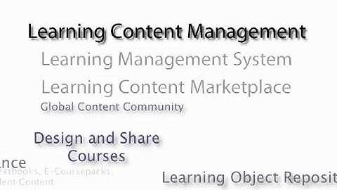 CourseWeaver Next Generation Learning and Content Management System