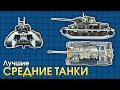 Лучшие средние танки / War Thunder