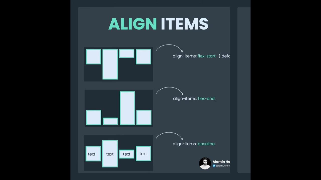 Flex align items. Align-items CSS. CSS Flex align. Display Flex align-items. Align-items: Flex-start;.