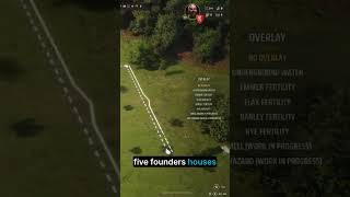 Manor Lords: Optimizing Burgage Plots for Veggies