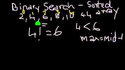ICSE Java Programming using blueJ #37. Binary Search in Java