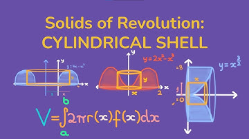 Cylindrical Shells to Find the Volume of Solids of Revolution | Calculus 2