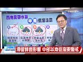 【立綱氣象報報】鋒面影響陣雨明顯 雨區行車視線差│中視晚間氣象 20260609