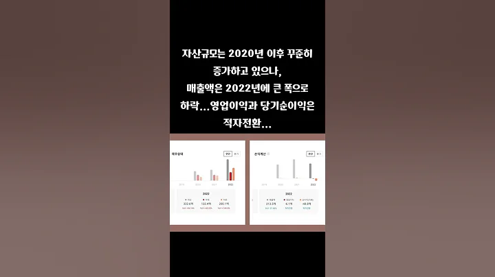 솔트웨어(328380) 아마존, 오픈AI 경쟁사 '앤트로픽'에 최대 40억 달러 투자 소식 #솔트웨어 #328380 #컴퓨터서비스 #IT서비스 #클라우딩컴퓨팅 #투자마이더스 #뚜핏