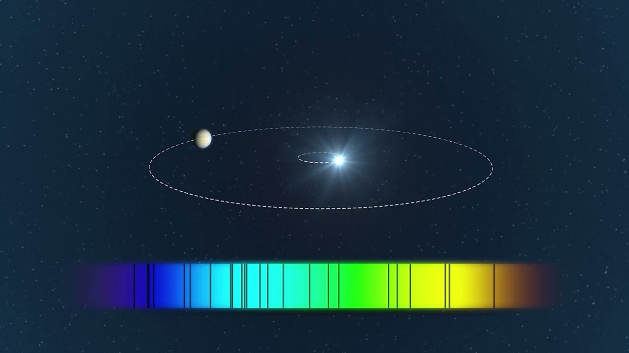 Video 06 - Fotometría y espectroscopía