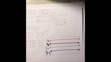 Domain of Sum, Difference, and Product of Functions Example 1