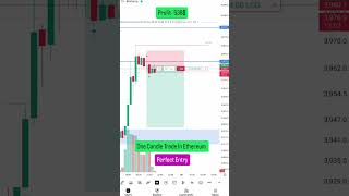 47000/ Profit💰Perfect Entry🎯Live Trade in Ethereum ⚠️