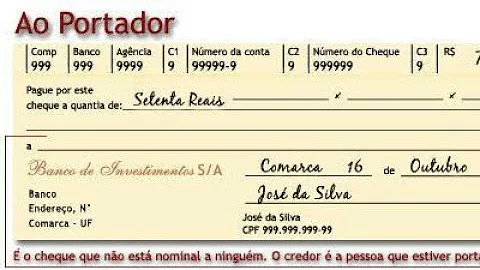 O que fazer quando não acha o cheque devolvido?