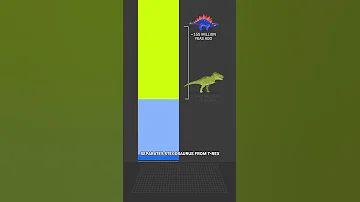 How Long Did Dinosaurs Live 
