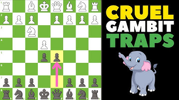 Elephant Gambit Trap – Outsmart Opponents in the Opening