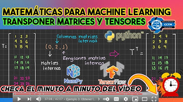 🐍+ 🤖 Transpuesta de matrices y tensores en Numpy y TensorFlow | Álgebra Lineal para IA | Python