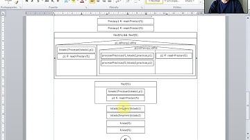 Algoritmos y Estructura de Datos - Ejercicio Integrado: Apareo de Archivos (continuación)