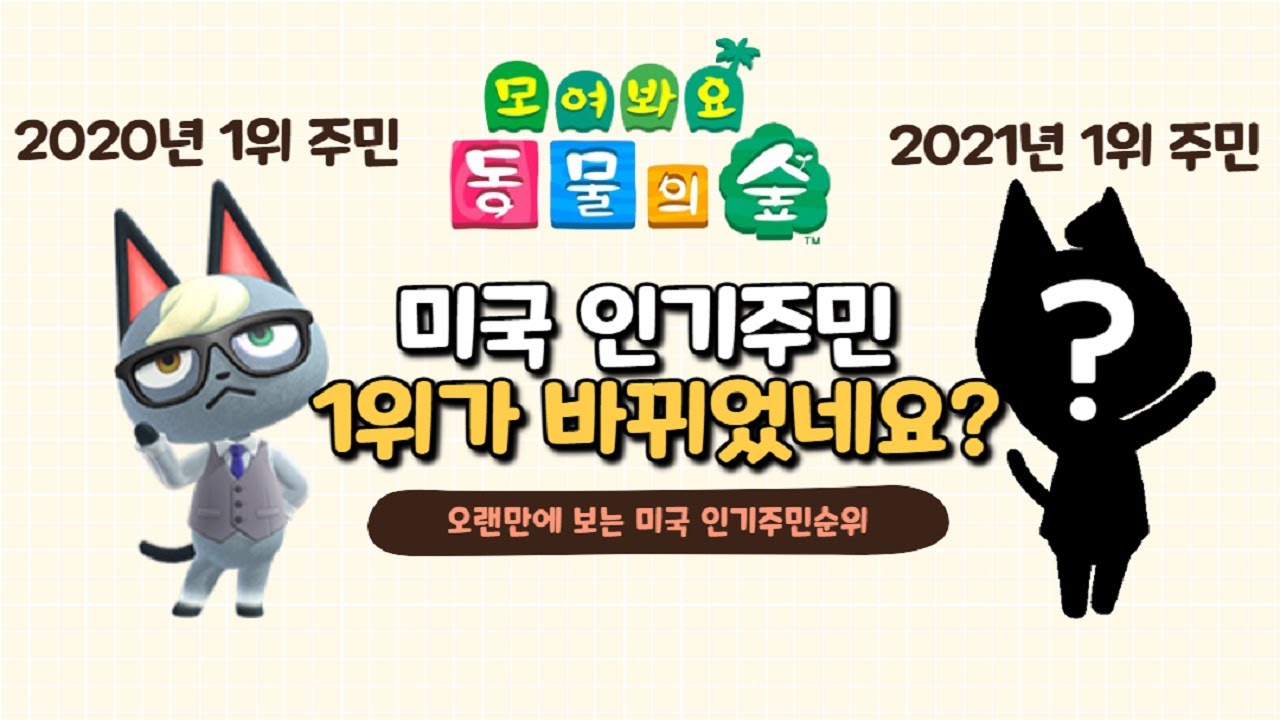 모동숲] 미국 인기주민순위 1위가 잭슨이 아니라 다른 고양이로 바뀌었네요?【동물의숲, 모여봐요동물의숲,Animal Crossing  New Horizons,あつ森】 - Youtube
