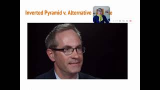 MODULE 2 Overview Lecture video