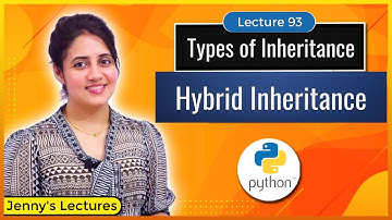 Hybrid Inheritance in Python | Python Tutorials for Beginners #lec93
