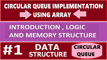 Circular Queue data structure | introduction to circular queue, logic and memory structure | part 1