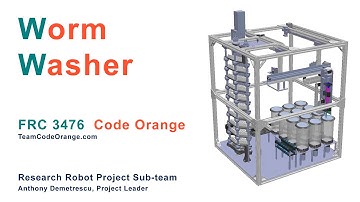 FRC 3476 Worm Washer