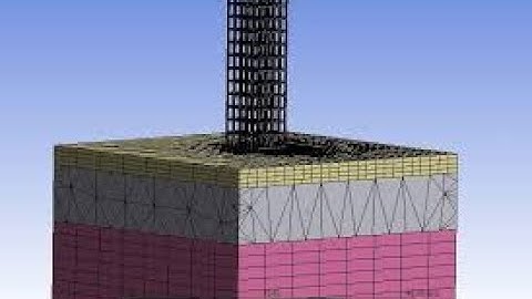 SOIL STRUCTURAL ANALYSIS IN ANSYS (CLAY SOIL) - Prashant Patil - Prashant Patil
