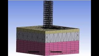 SOIL STRUCTURAL ANALYSIS IN ANSYS (CLAY SOIL) - Prashant Patil - Prashant Patil