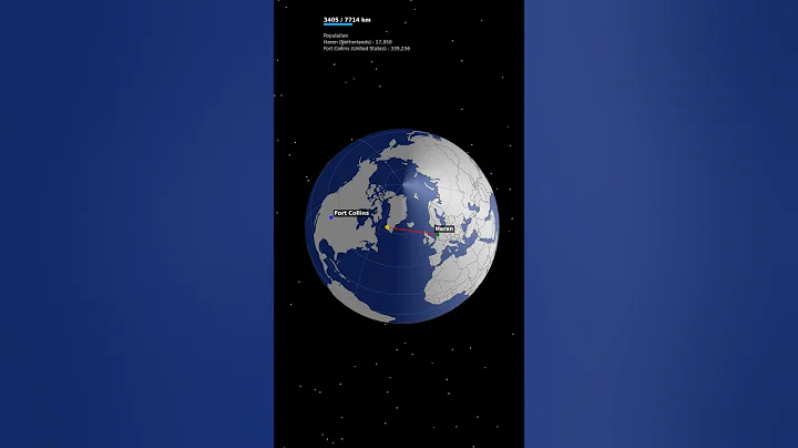 Journey: Haren (Netherlands) ? Fort Collins (United States) : 7714 km