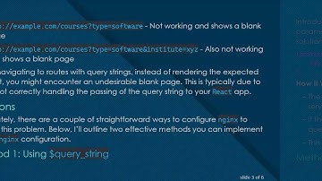 Solving React Web App Routes Issues with Query Strings in Nginx