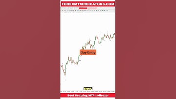 Best Scalping MT4 Indicator