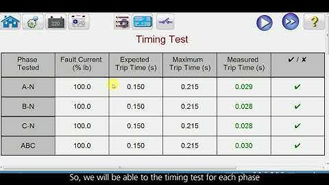 19   Timing Test of Distance Relay | Automatic Relay Testing