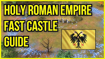 AOE4 | Holy Roman Empire Build Order: Fast Castle Guide | 7:40 Age Up
