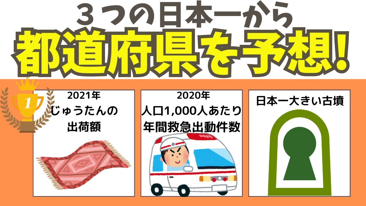 【都道府県クイズ】3つの“日本一”から都道府県名を当てましょう！都道府県の雑学で楽しく脳トレしましょう！