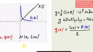 حل التمرين 70 - صفحة 32 - كتاب سنة ثانية علوم تجريبية- تقني رياضي - رياضيات