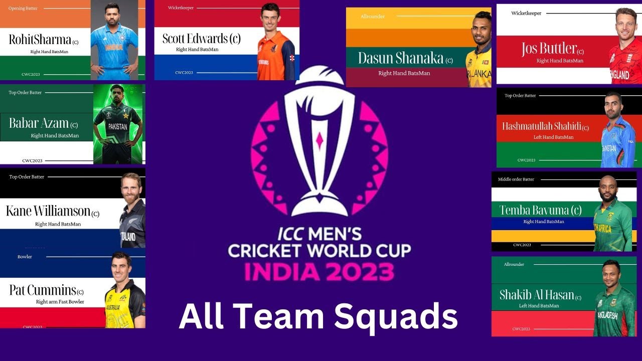 World Cup 2023 Squads | All Team Squads | All the squads for ICC Men's ...