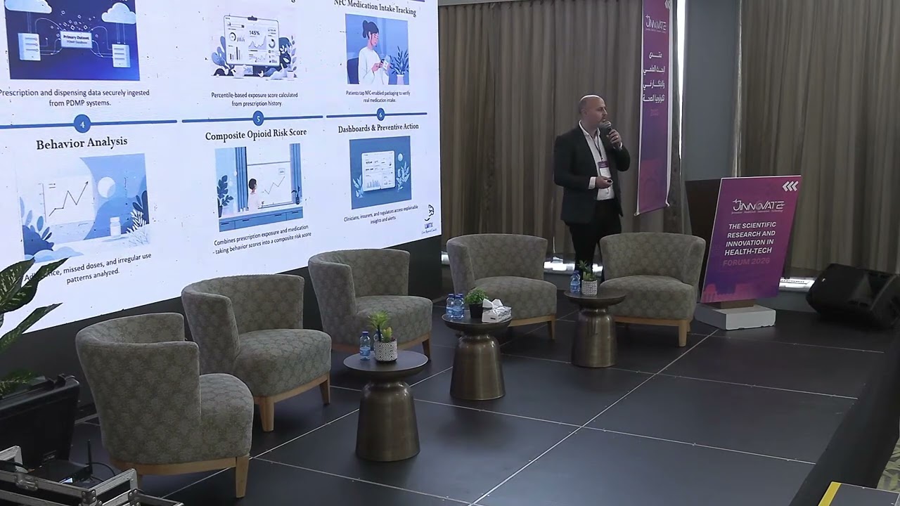 Amjad Shurafa, LimitX