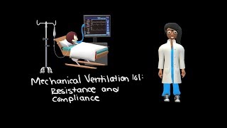 Mechanical Ventilation 101: Resistance and Compliance