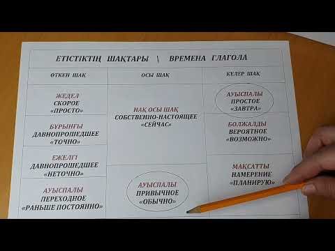 Времена глагола в казахском языке. Ауыспалы келер  шақ. Переходное будущее (настоящее) время.