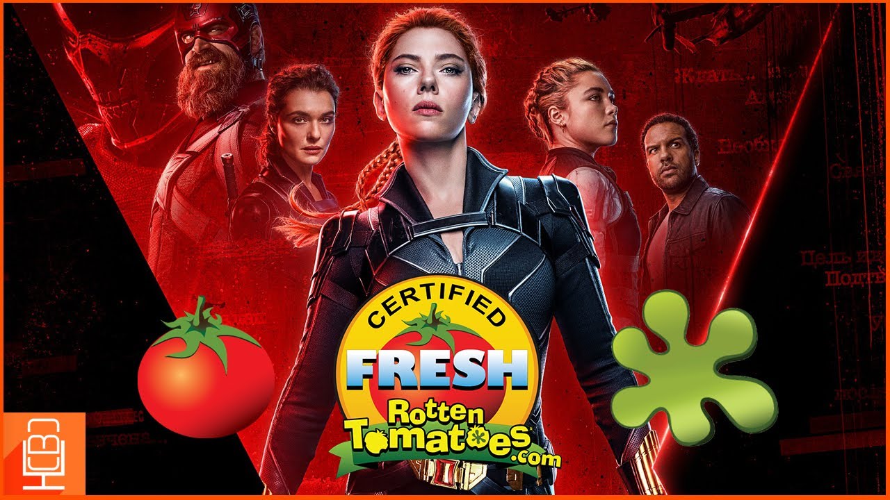 Black Widow  Rotten Tomatoes