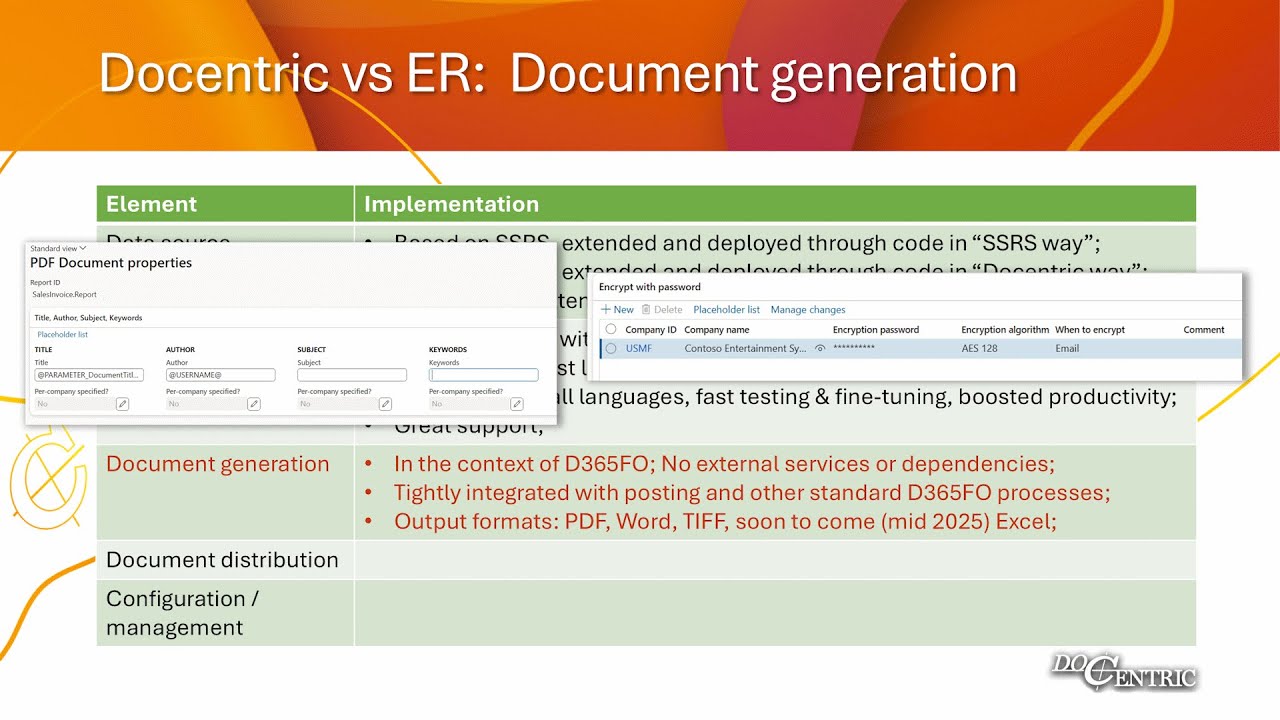 4.4 D365FO Reporting - Docentric vs. ER: Document Generation - YouTube