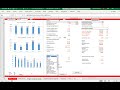 Equity Market Risk Premium and a tour of Dow Companies