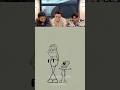 Tom Holland reaction to this funny animated video part 22 #fyp #viralvideo #animated #funny