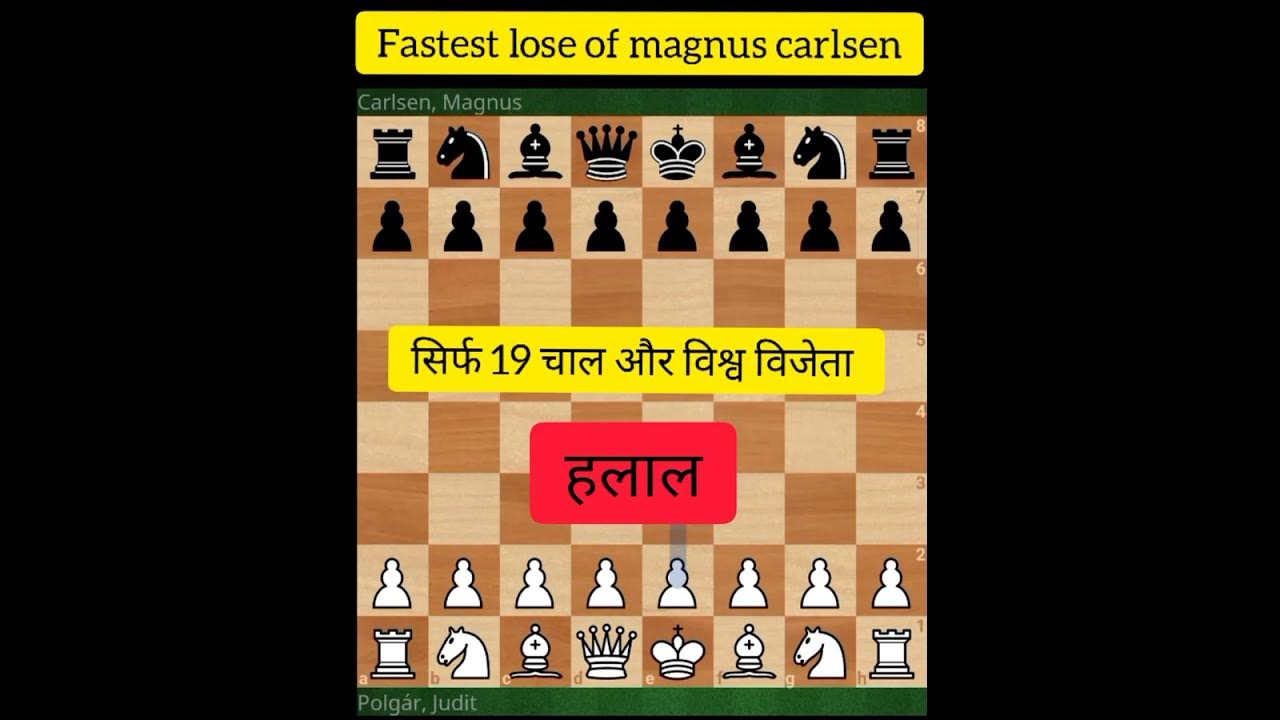 Brilliant Moves, beginner chess player. (800>Elo) Thoughts? :  r/chessbeginners