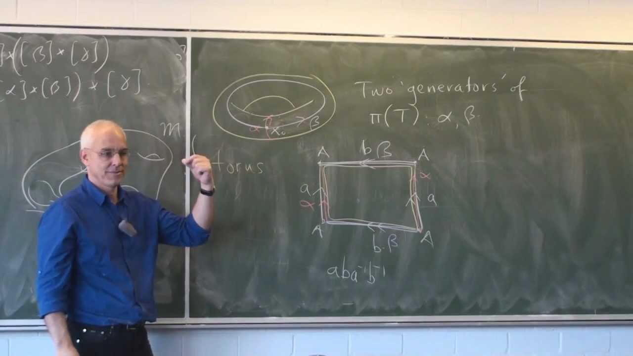 AlgTop25: More on the fundamental group